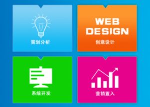 蘇州企業(yè)如何借力網(wǎng)絡(luò)營(yíng)銷(xiāo)，實(shí)現(xiàn)互聯(lián)網(wǎng)銷(xiāo)售效果倍增